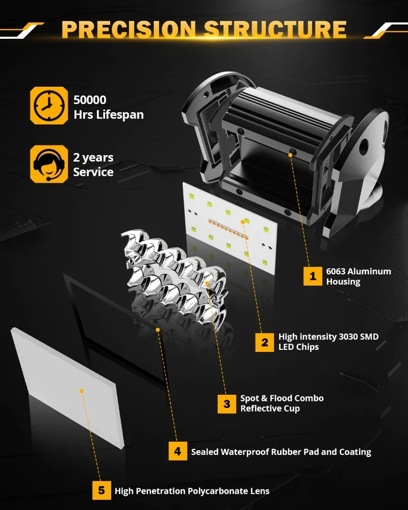 AUXBEAM 3-дюймовый светодиодный светильник 72 Вт 6 режимов янтарно-белый свет с