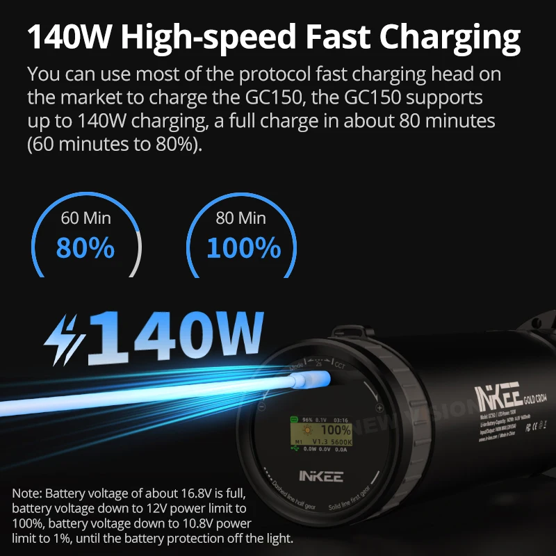 Фото INKEE GC150 GC60 GC30 Двухцветный светодиодный светильник 2600K-6500K 150W 60W 30W Мощный интегрированный осветитель для съемок на открытом воздухе и в студии. №5