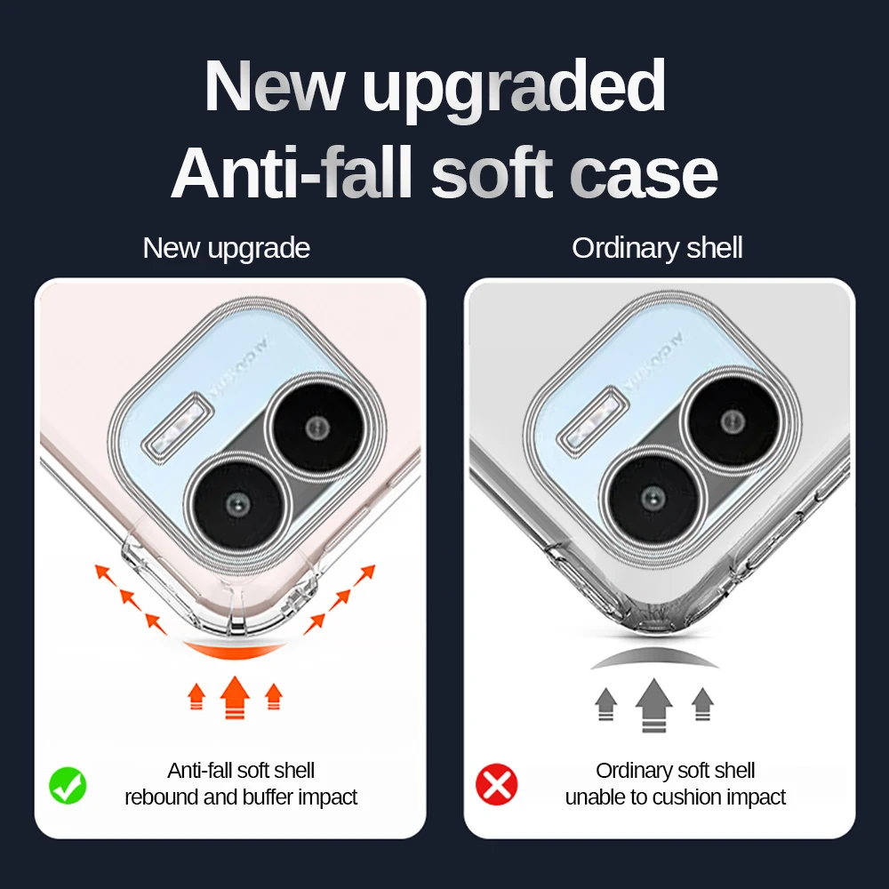 Прозрачный силиконовый чехол для телефона Xiaomi Redmi A1 A2 Plus противоударный мягкий