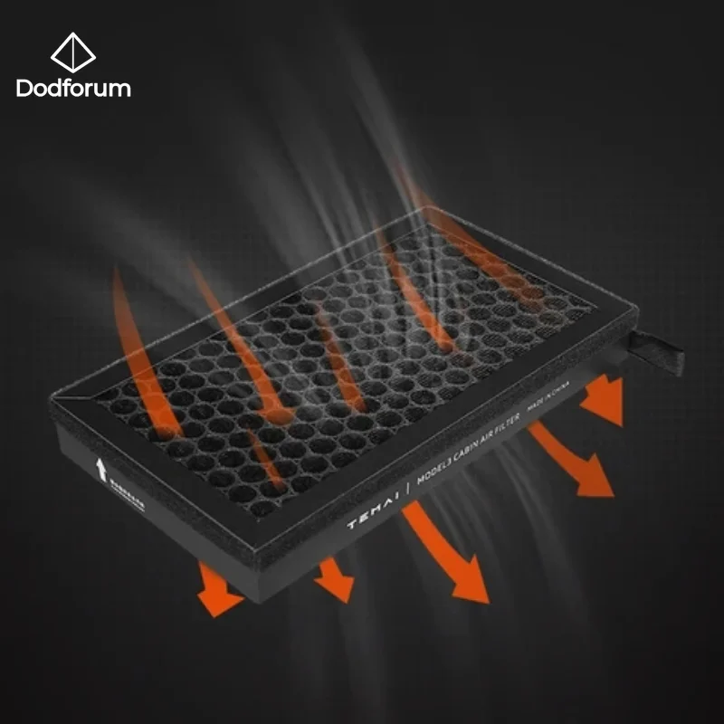 

Air Conditioning Filter For Tesla Model 3 Model Y HEPA N98 Activated Carbon Air Replacement Cabin 2017-2021 Car Accessories 2Pcs