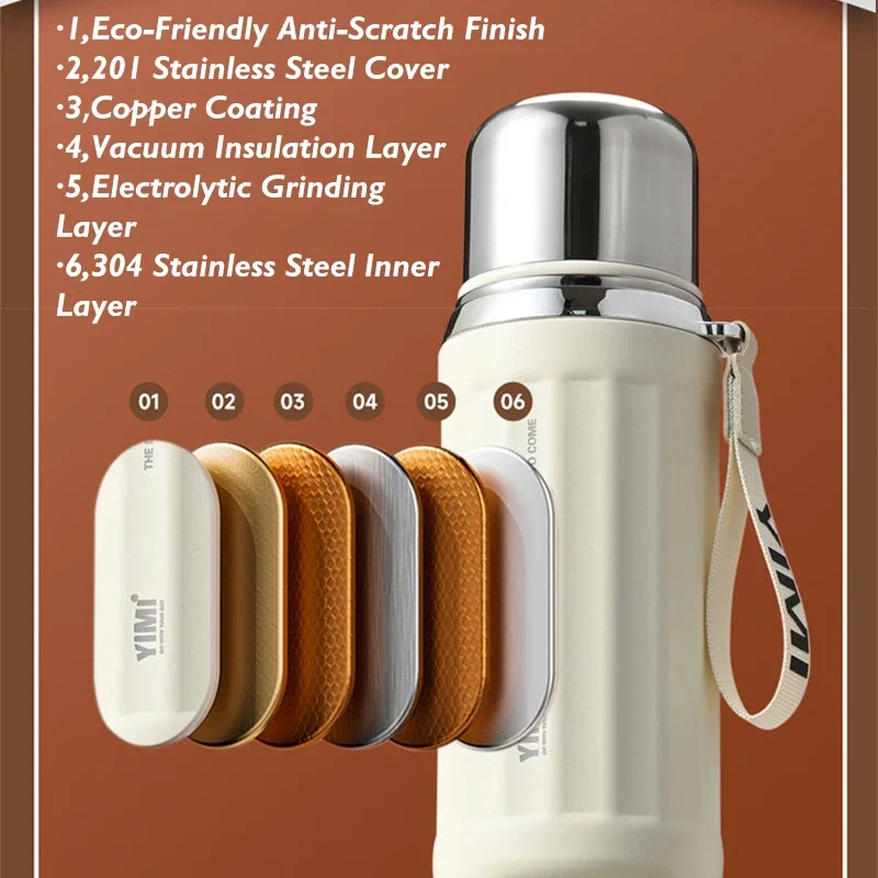 Термочашка из нержавеющей стали