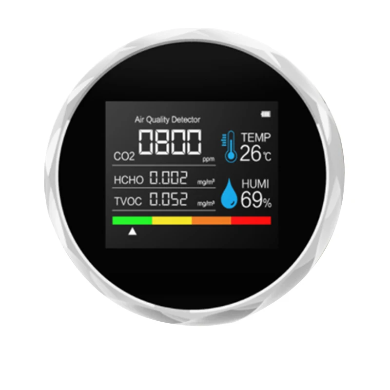 Детектор газа счетчик CO2 многофункциональный бытовой монитор качества воздуха