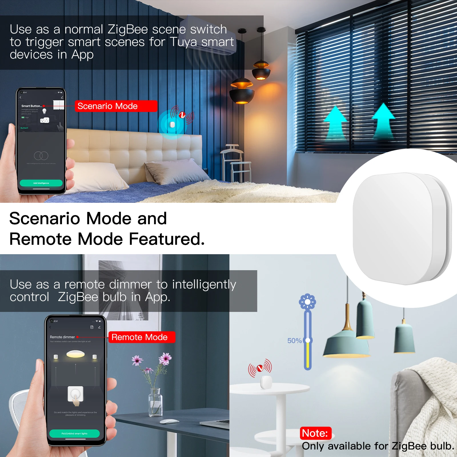 Умный выключатель для ключей Tuya ZigBee беспроводной пульт дистанционного