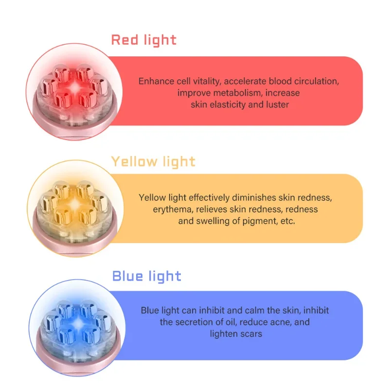 Массажная палочка для глаз Мешки Темные круги Удаление отечности и морщин