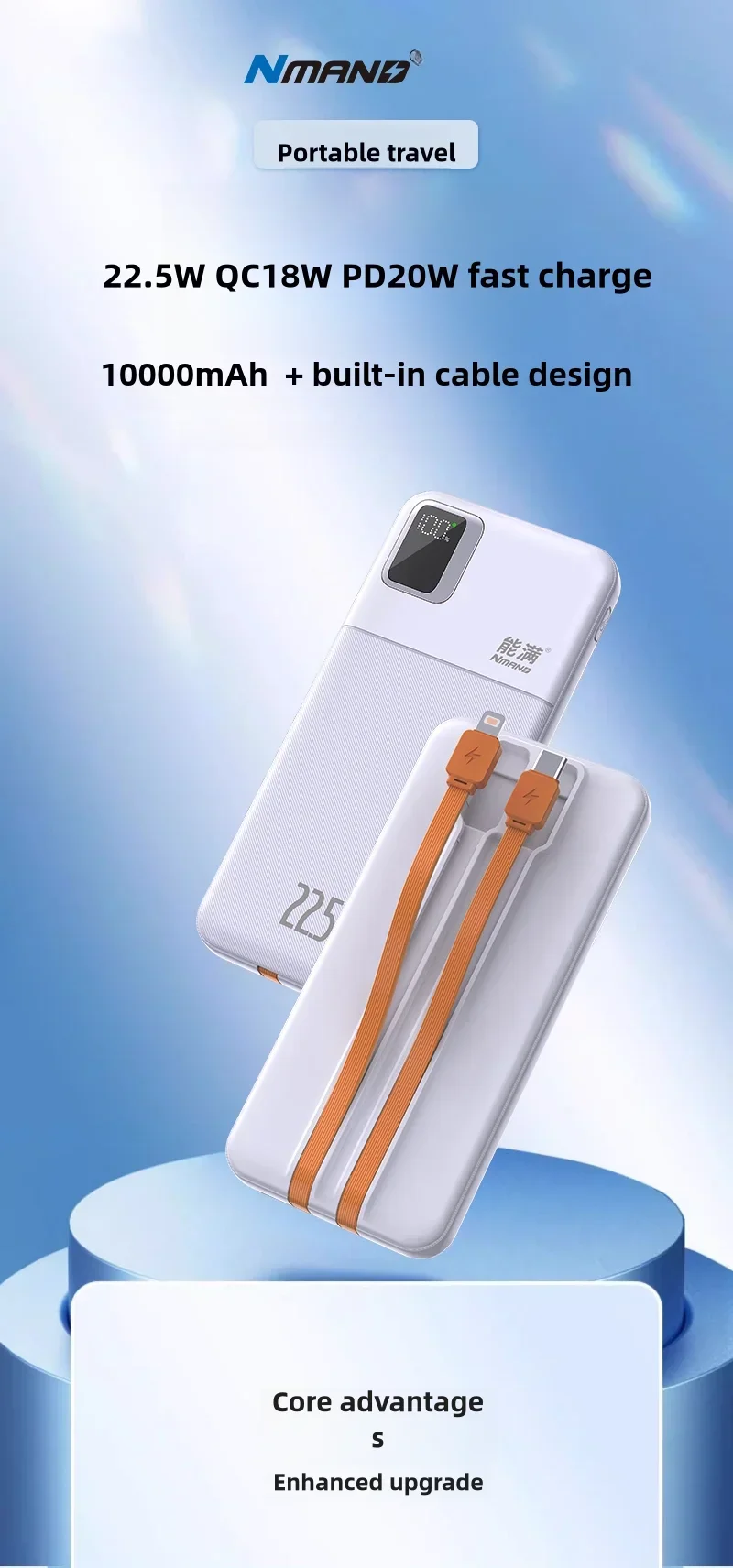 Новый супербыстрый Аккумулятор для зарядки внешний аккумулятор iPhone Huawei 10000 мАч 22