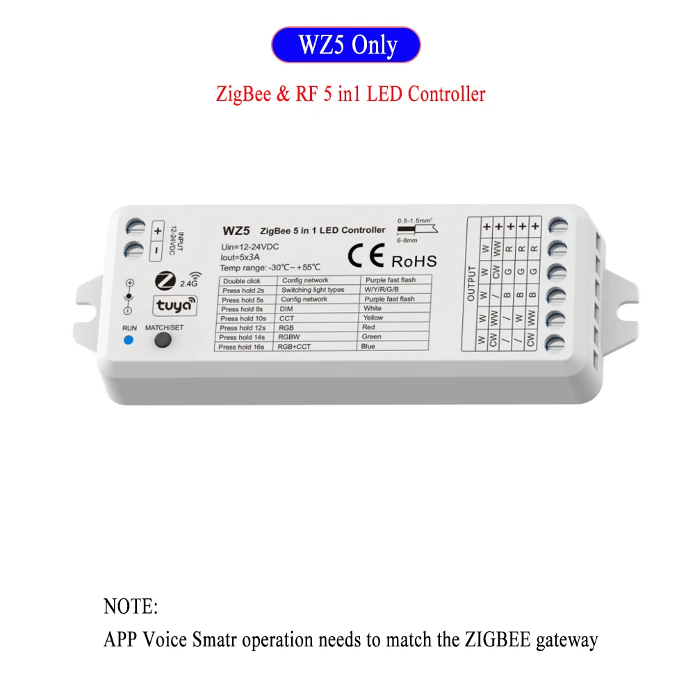 CENFAYA RGB-контроллер Tuya Zigbee 3.0 12В