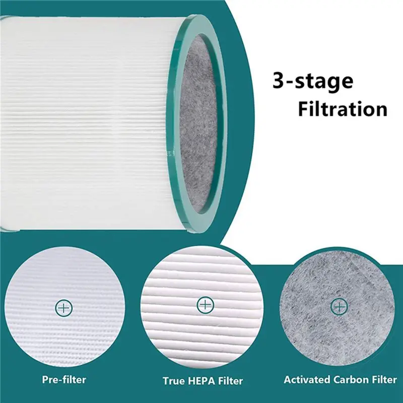 Фото Сменный фильтр BABZ-4X True HEPA для очистителя воздуха Dyson Tower Purifier Pure Cool Link TP01, TP02, TP03, артикул 968126-03 №2