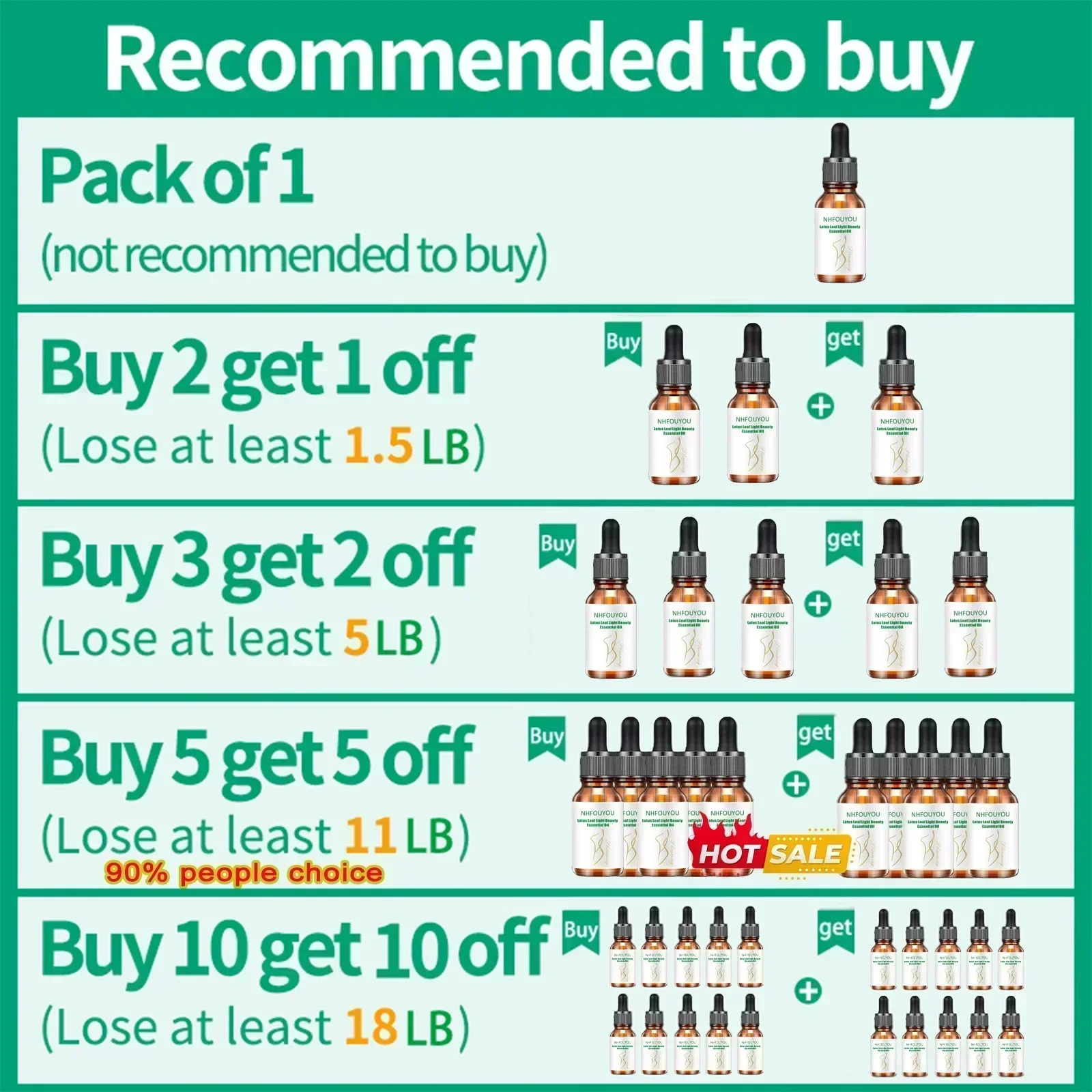 Новинка необходимая Потеря веса для скульптурирования тела потери и массажа