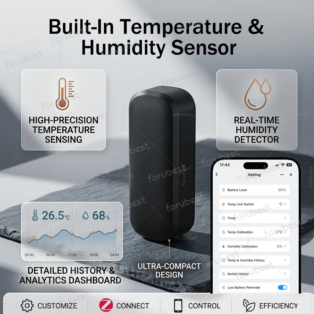 Фото Универсальный инфракрасный пульт дистанционного управления ZigBee Smart IR для умного дома, совместим с Alexa, Google Home, Tuya, Z2M (требуется хаб) №5