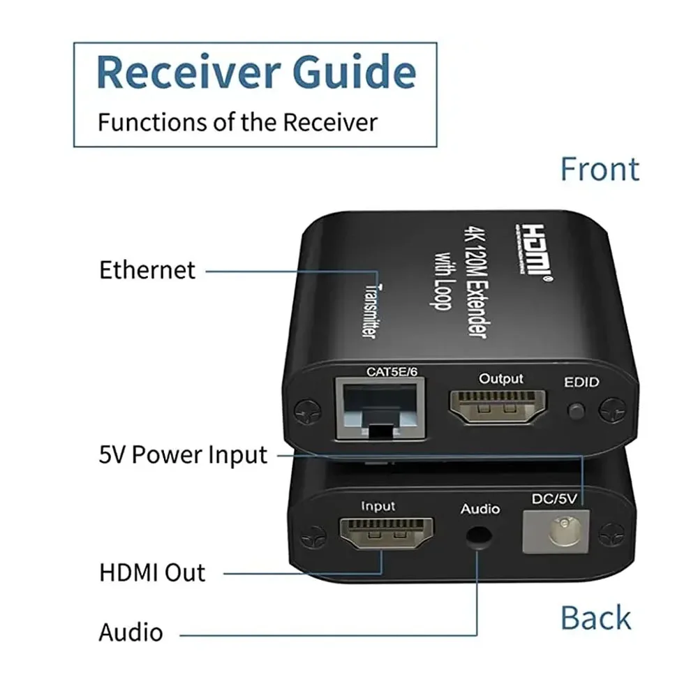 4K 120 м HDMI удлинитель Vs 1080p 60 м HDMI удлинитель аудио видео конвертер по Rj45 Cat5e Cat6 Ethernet-кабель для PS4 ПК ноутбука к телевизору (art.: 3920c68c36bb1) - 3920c68c36bb1