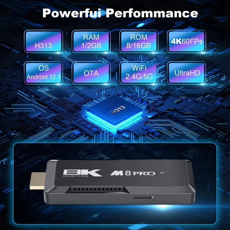 Умная ТВ-приставка M8 PRO Android 12 1 Aiiwinner H313 2 4 ГГц