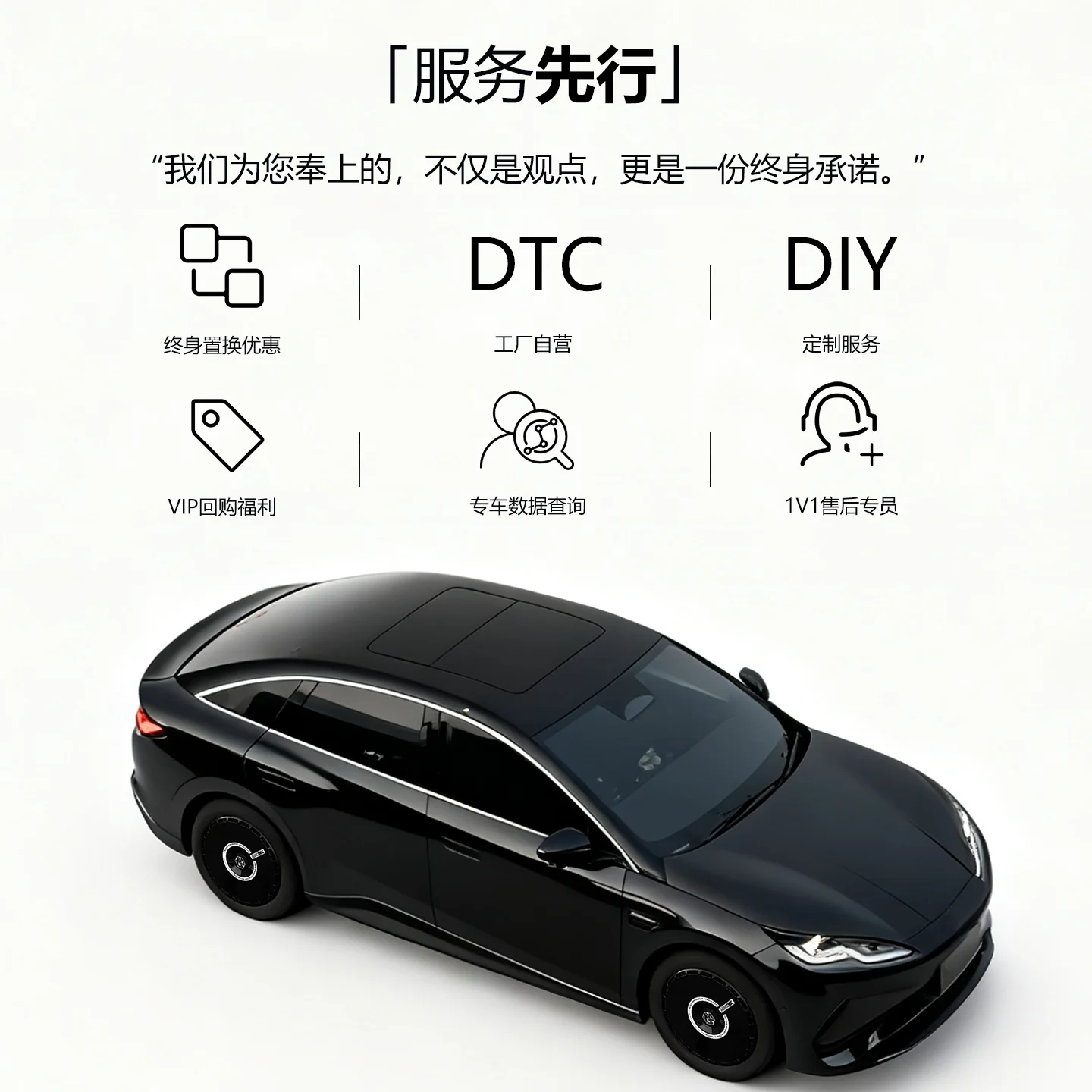 Для BYD Seagull Han Plus Tang Song: 16, 18, 19, 20, 21-дюймовые колесные диски, внешние аксессуары, сменные защитные накладки, изготовленные на заказ (art.: 3920daafc8e19) - 3920daafc8e19