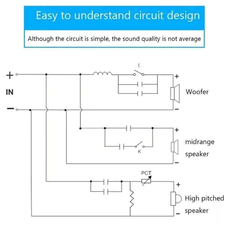 Плата аудиофильтра 150 Вт многосегментный регулируемый 3-ходовой динамик