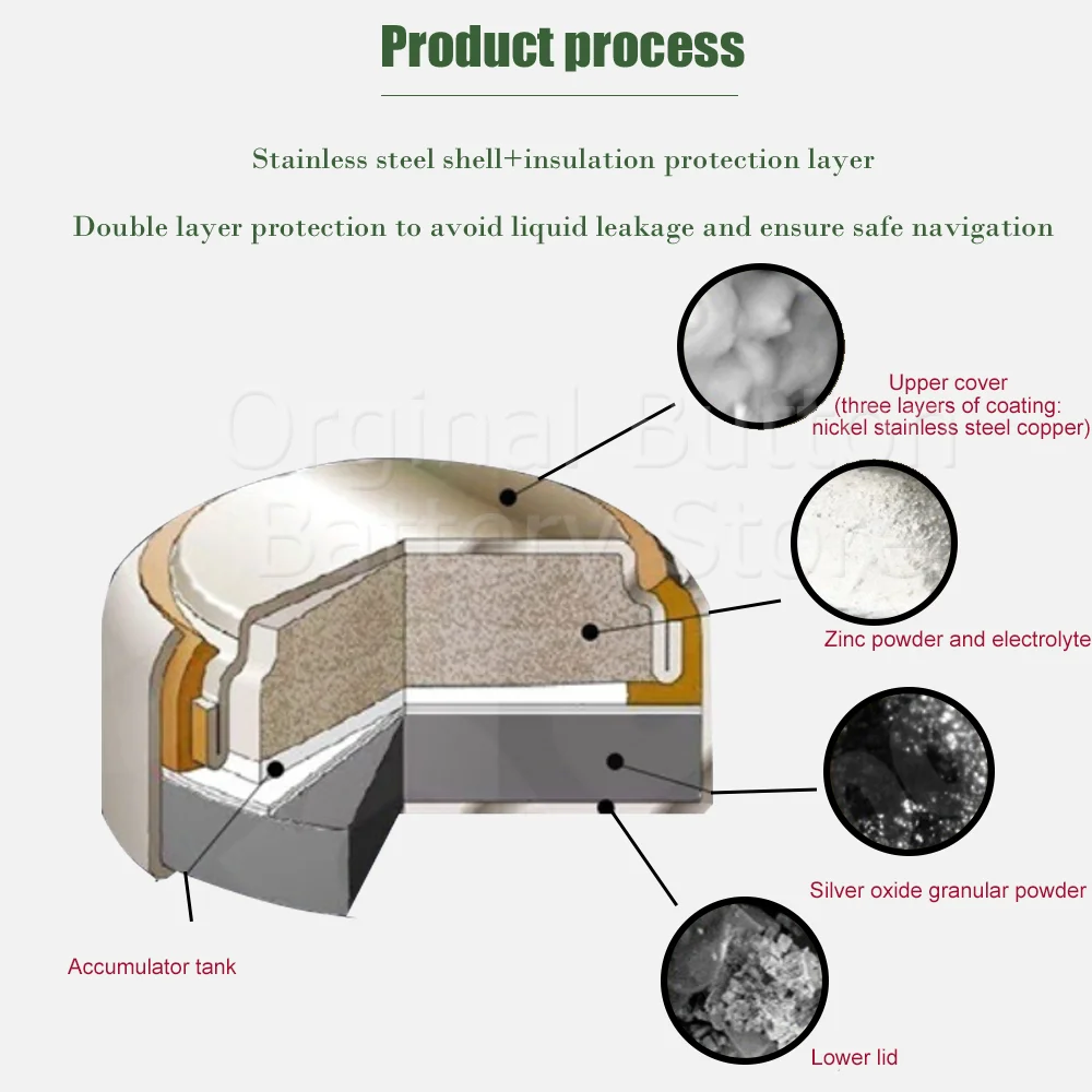 Оригинальная батарея Renata 377 SR626SW AG4 LR626 SR66 V377 Кнопочная монетница 1 55 в оксид