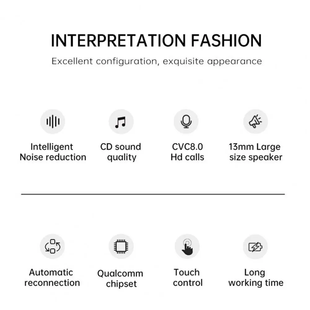 

Практичные беспроводные наушники, 1 шт., с защитой от пота, совместимы с Bluetooth, 5.1, беспроводные наушники из АБС-пластика, с сенсорным управлен...