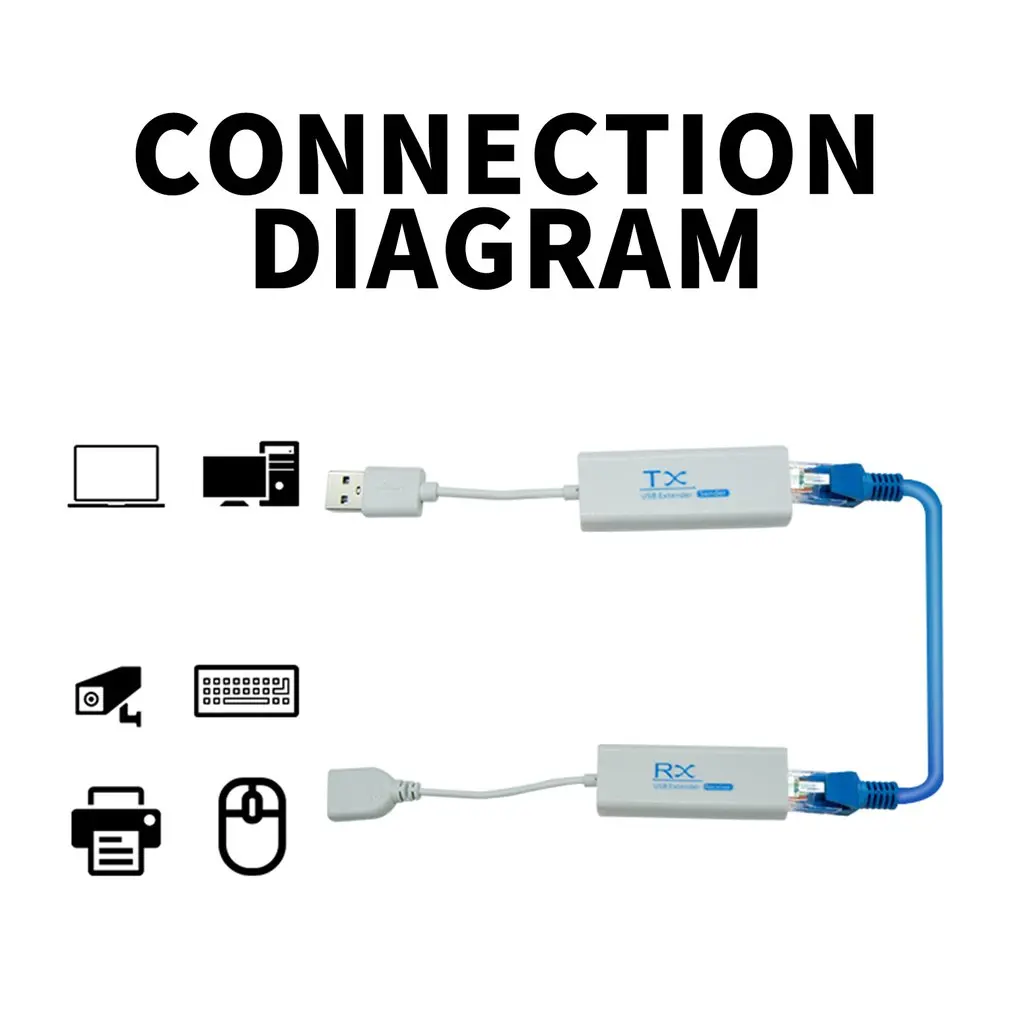 Фото Удлинитель USB 2,0 200 м, кабель Ethernet RJ45 USB2.0 RJ45 200 м, удлинитель, адаптер TX RX, приемник отправителя №3