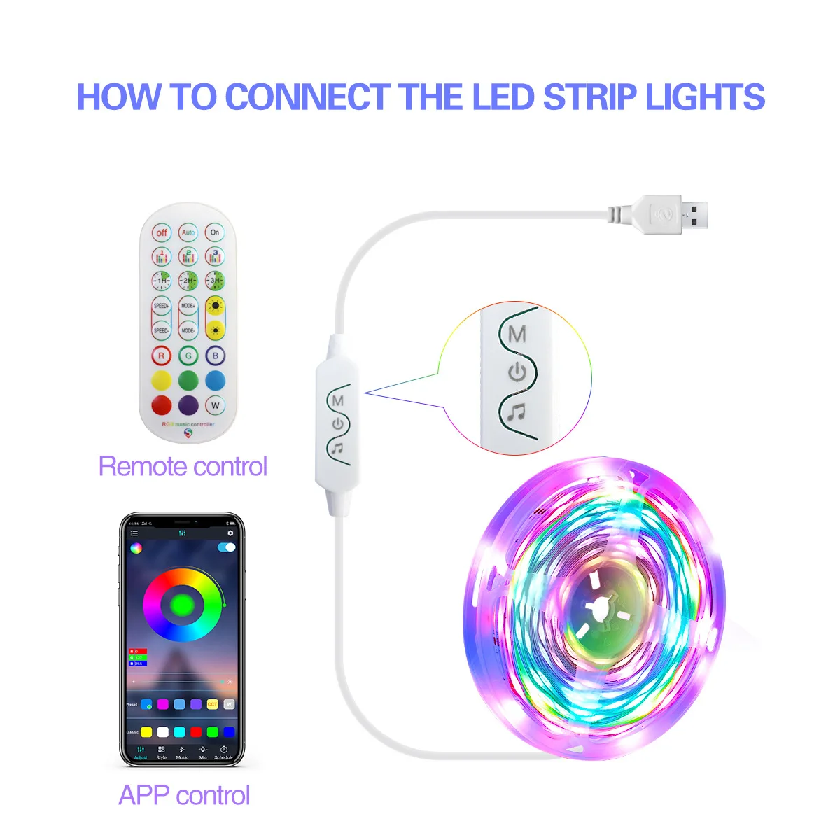 Фото Набор светодиодных лент RGB APP Bluetooth 2,4G с дистанционным управлением, меняющие цвет свет с 24 кнопками, 5050 режим для украшения комнаты №5