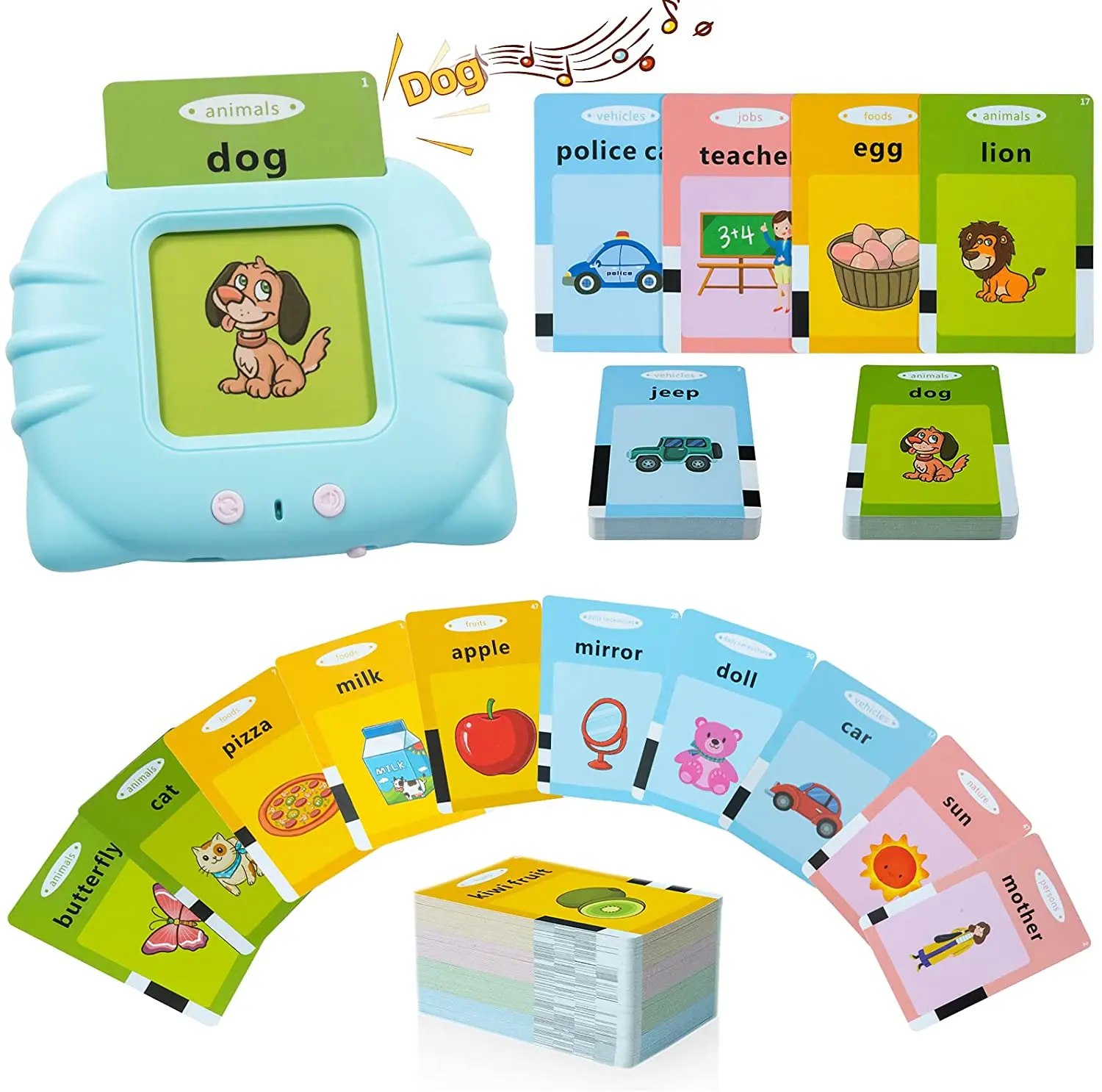 

Flash Cards English Learning For Toddlers Speech Therapy Autism Toys Early Intelligent Education Audio Card Reading Learning
