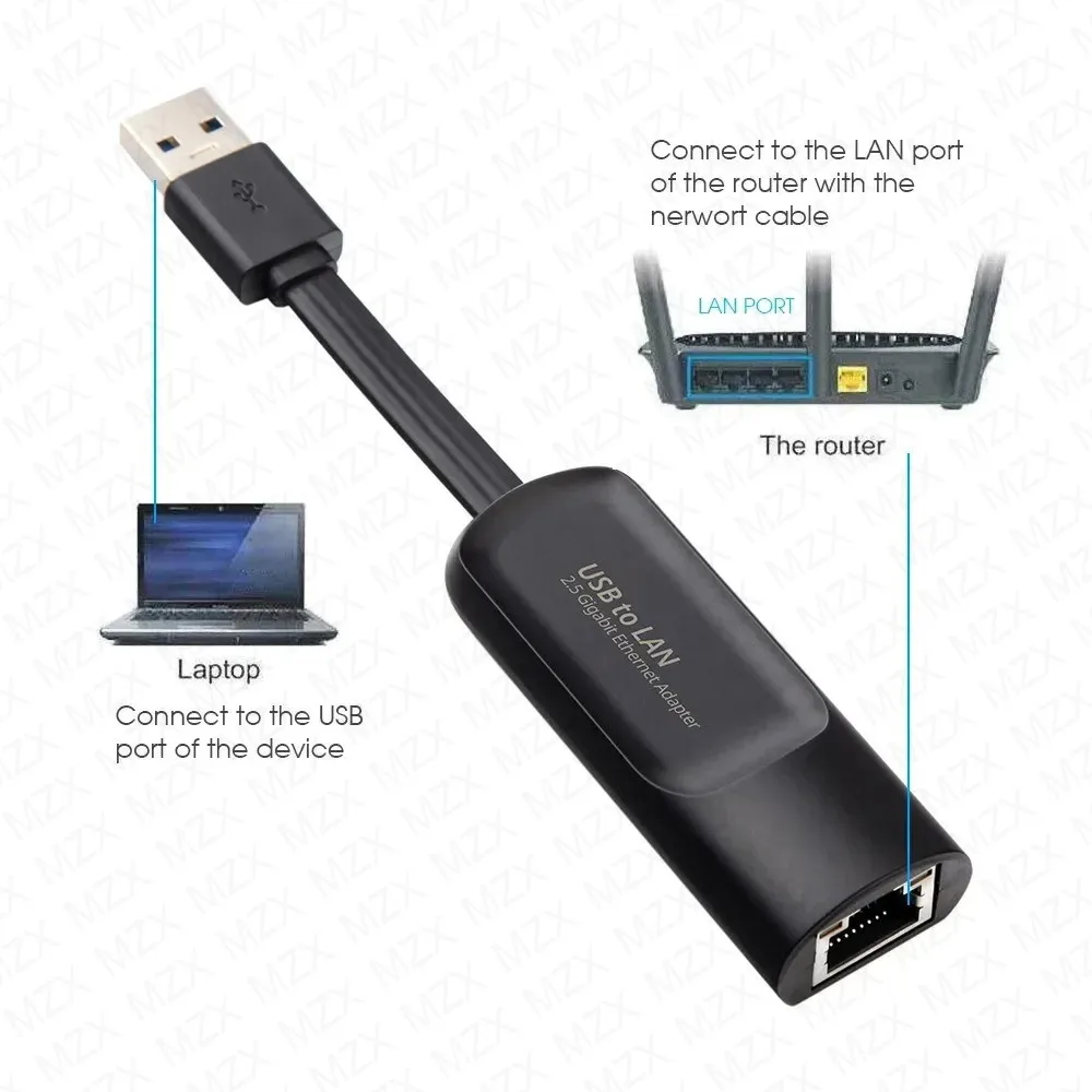 Фото Сетевая карта 2,5G, 2500 Мбит/с, адаптер Gigabit Ethernet USB 3.0 типа C к RJ45 Lan, проводной преобразователь, драйвер, бесплатные аксессуары для ПК, ноутбуков №4