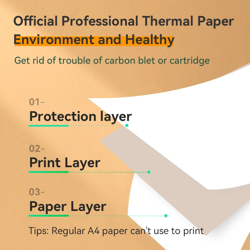 PeriPage Original Thermal Paper A4 210mm Thermal Fax Machine Paper Long Time 15 Years Handwrite Type Paper for A40 Printer
