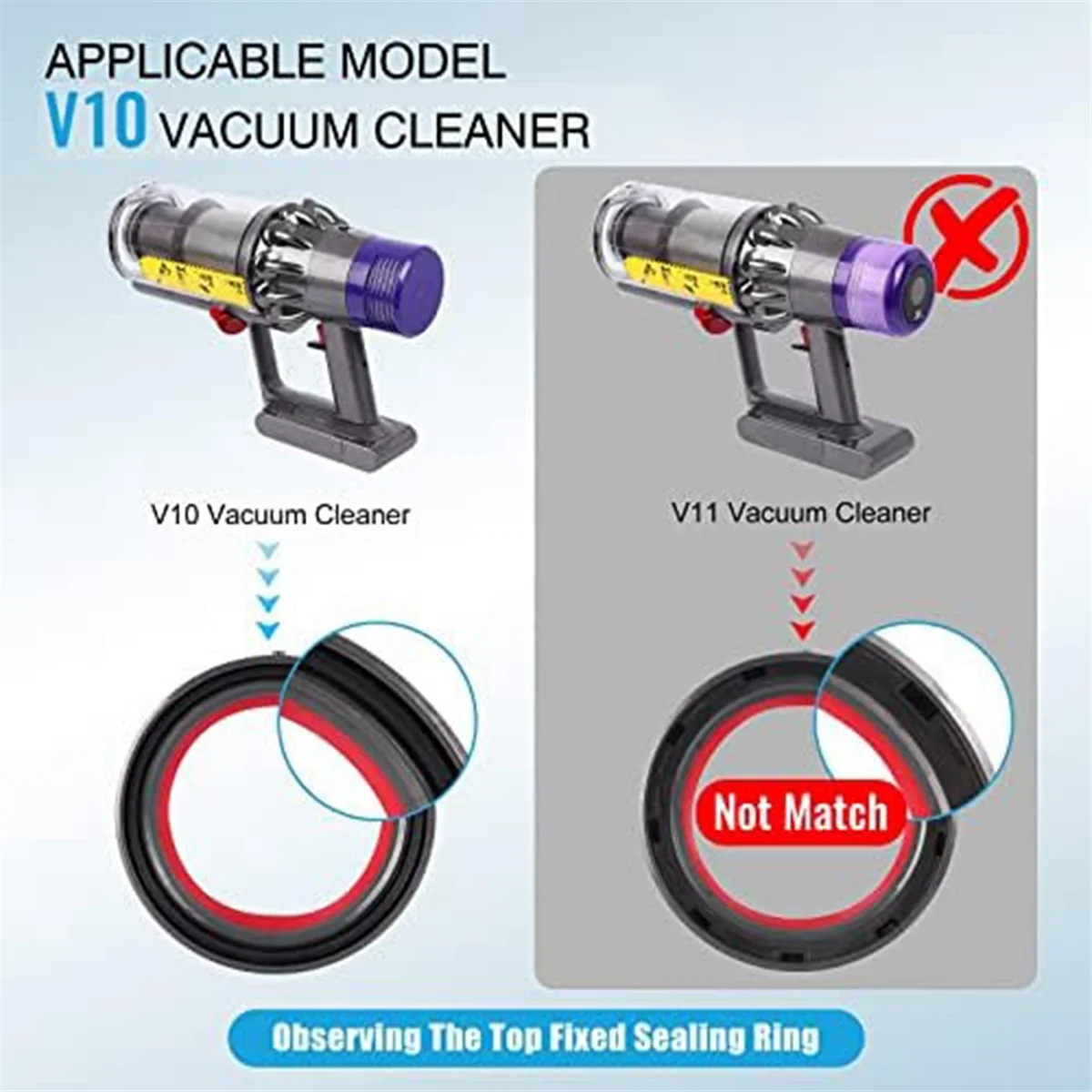 Контейнер для пылесоса Dyson V10 SV12 большая сменная корзина пыли Деталь № 969509-01