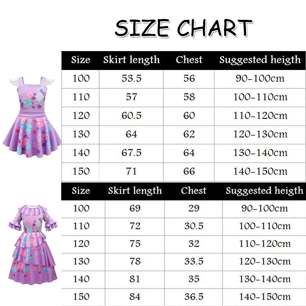 Детское платье для девочек Изабелла Карнавальный костюм фиолетового цвета