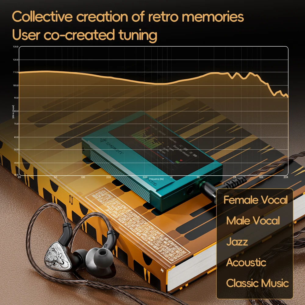 Фото Наушники FIIO FH3 LUMI Hybrid IEM, 1DD+2BA, HiFi, проводные, внутриканальные, с деревянной диафрагмой, съемный кабель №2