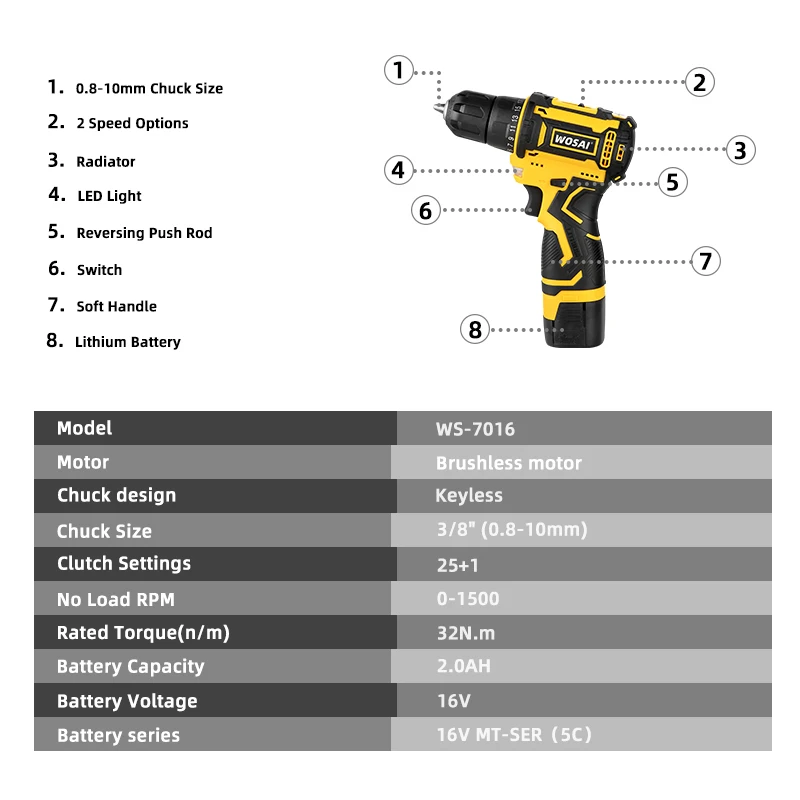 WOSAI 16V MAX бесщеточная Аккумуляторная дрель 32N.m электрическая отвертка 25 + 1