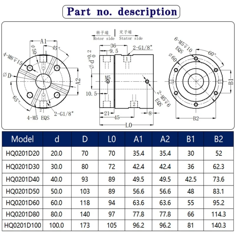 2 и 4 канала поворотного соединения центральное сквозное отверстие 20-200 мм