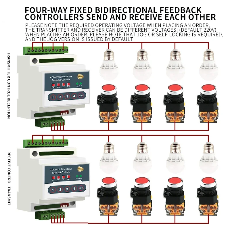 PUFFINS Двунаправленная серия обратной связи ПЛК Пульт дистанционного управления Передача сигнала Интеллектуальный переключатель дистанционного управления передача информации с обратной связью