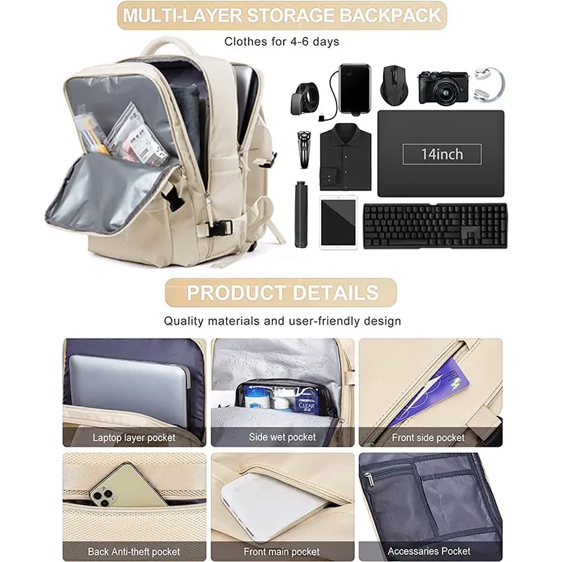 Рисунок 3 - Рюкзак для подростков