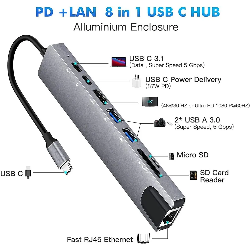 8-In-1 USB C Hub Type C to HDMI-compatible RJ45 Ethernet USB 3.0 Ports SD/TF Card Reader PD Power Delivery for MacBook Pro Dock