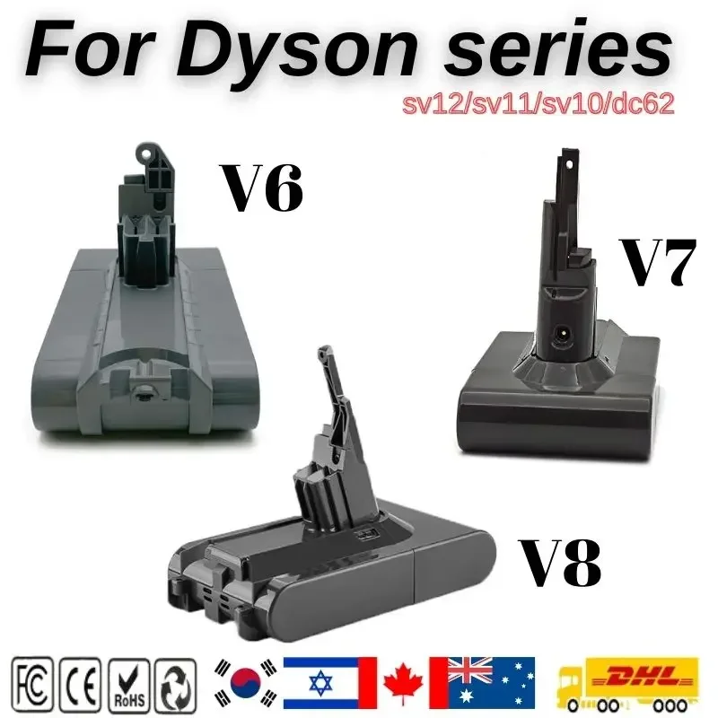 Аккумулятор для пылесоса Dyson V6 V7 V8 Series SV07 SV09 SV10 DC62 Absolute Fluffy Animal Pro аккумуляторная