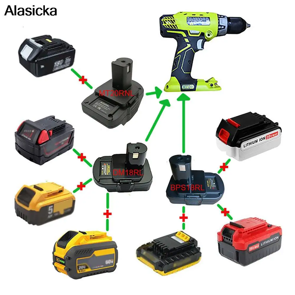 

Adapter DM18RL MT20RNL BPS18RL Use Makita DeWalt Milwaukee Black Decker Porter-Cable Stanley Li-ion Battery For RYOBI 18V Tool