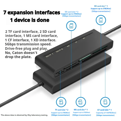 iSky 7-в-1 Кард-ридер USB Type-C
