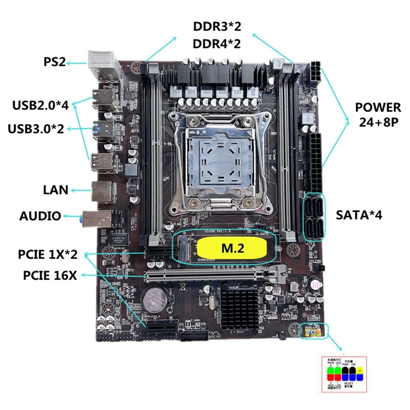 Материнская плата X99 семейная поддержка DDR4/DDR3 ОЗУ с кабелем SATA коммутационный