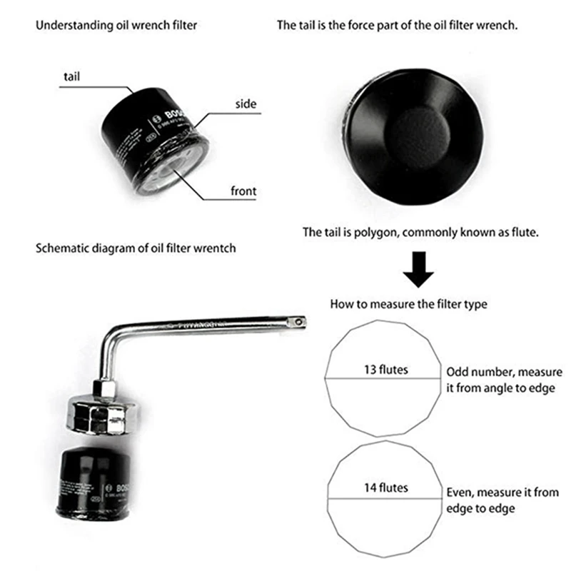 2 шт. ключ для масляного фильтра с 14 канавками