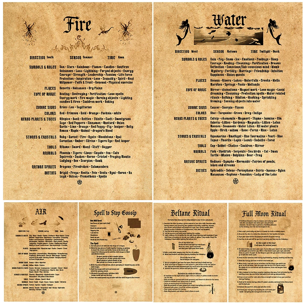 Алтарь и волшебное заклинание из ведьмастера винтажное настенное искусство