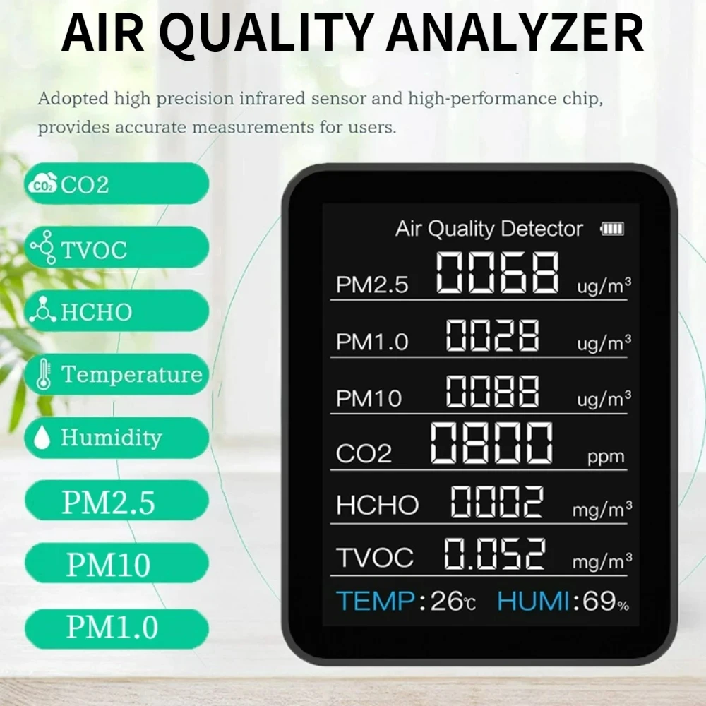 2022 NEW Portable CO2 Digital Sensor Tester Air Quality Monitor Carbon Dioxide PM2.5 PM10 PM1.0 TVOC HCHO TEMP HUMI Detector | Красота и