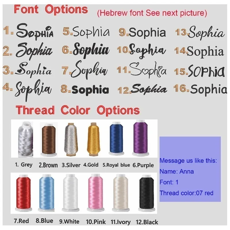 Рисунок 5 - Детский рюкзак с персонализированной