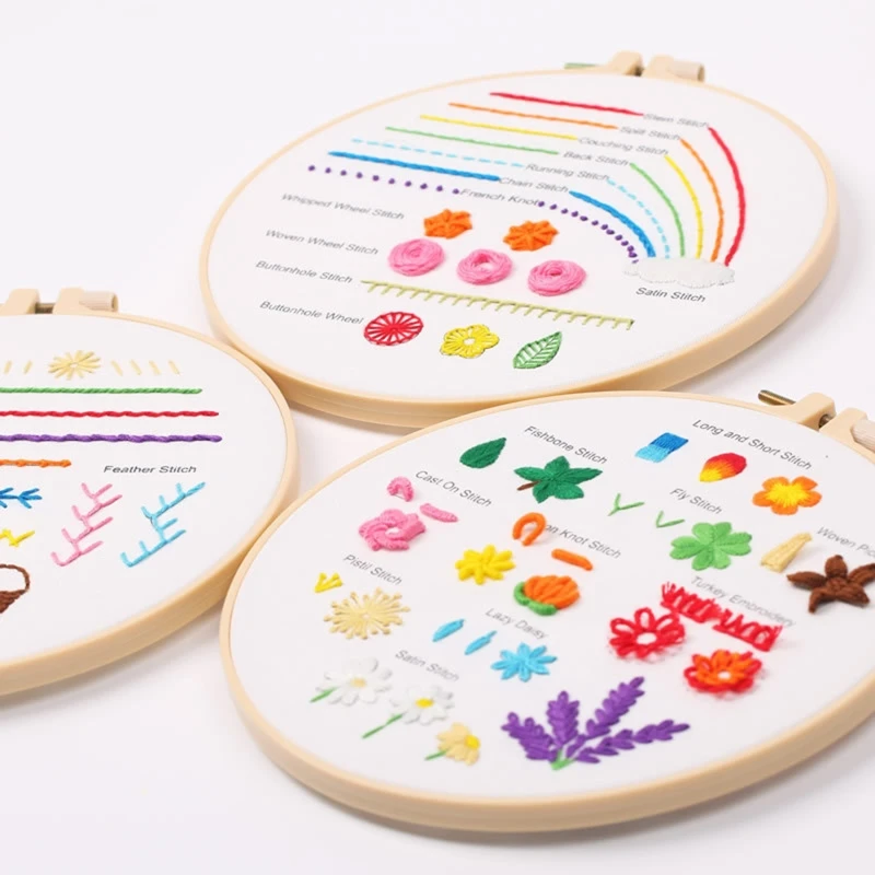 

Embroidery Stitch Practice Kit Embroidery Kit for Cross Stitch Kits for Beginner