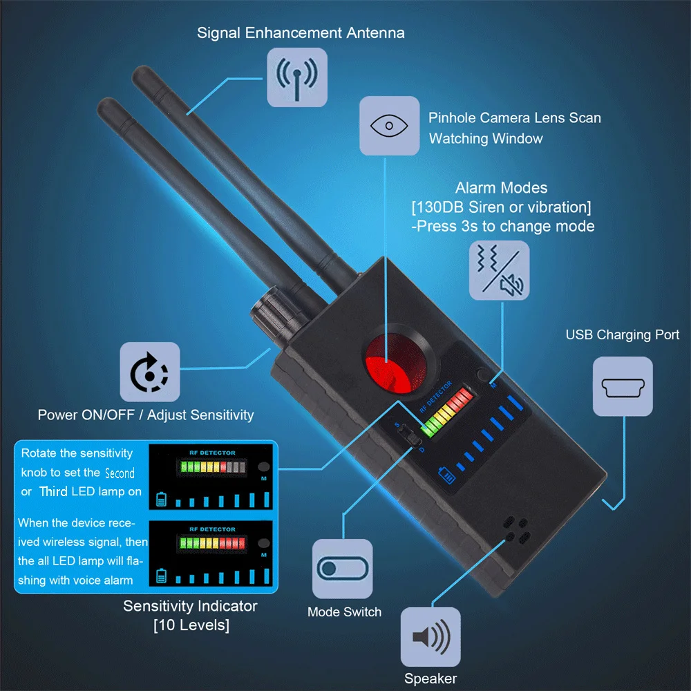 G528 многофункциональный детектор камеры GSM аудио GPS-детектор анти-шпионский