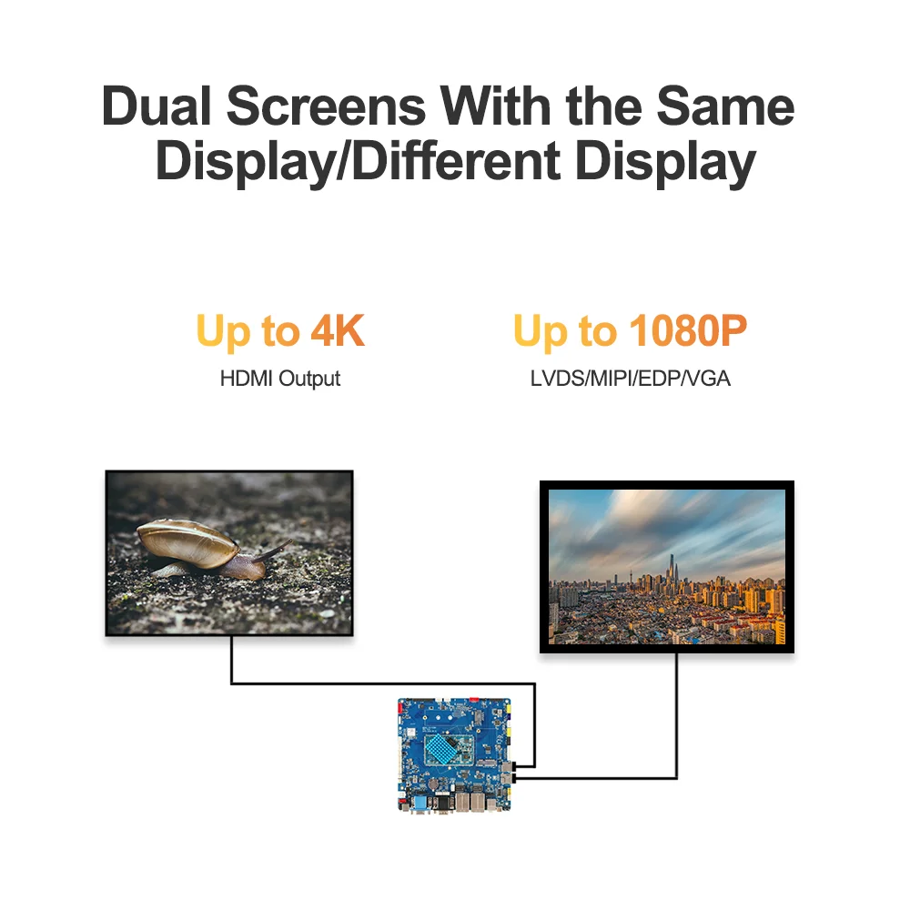 Плата разработки Liontron Mini ITX Ethernet-порты с двумя Гбит/с на базе RK3399 Soc для