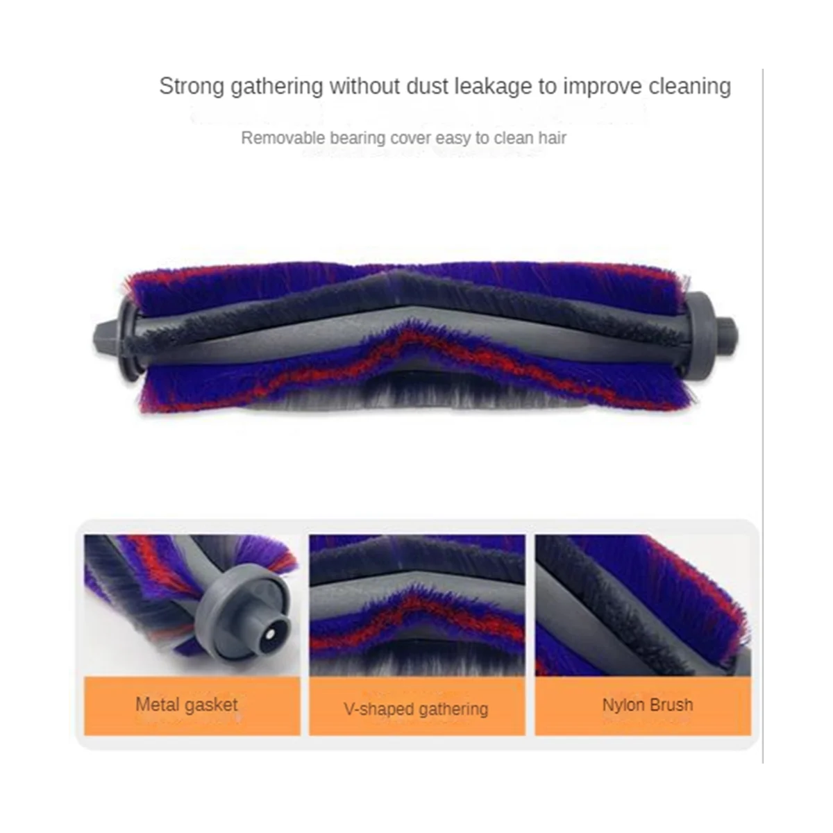 1 шт. для S8/S8 +/M71CNi10/M7PRO/K50/I50PROK70/S9/S9 запасные части робота-пылесоса основная щетка