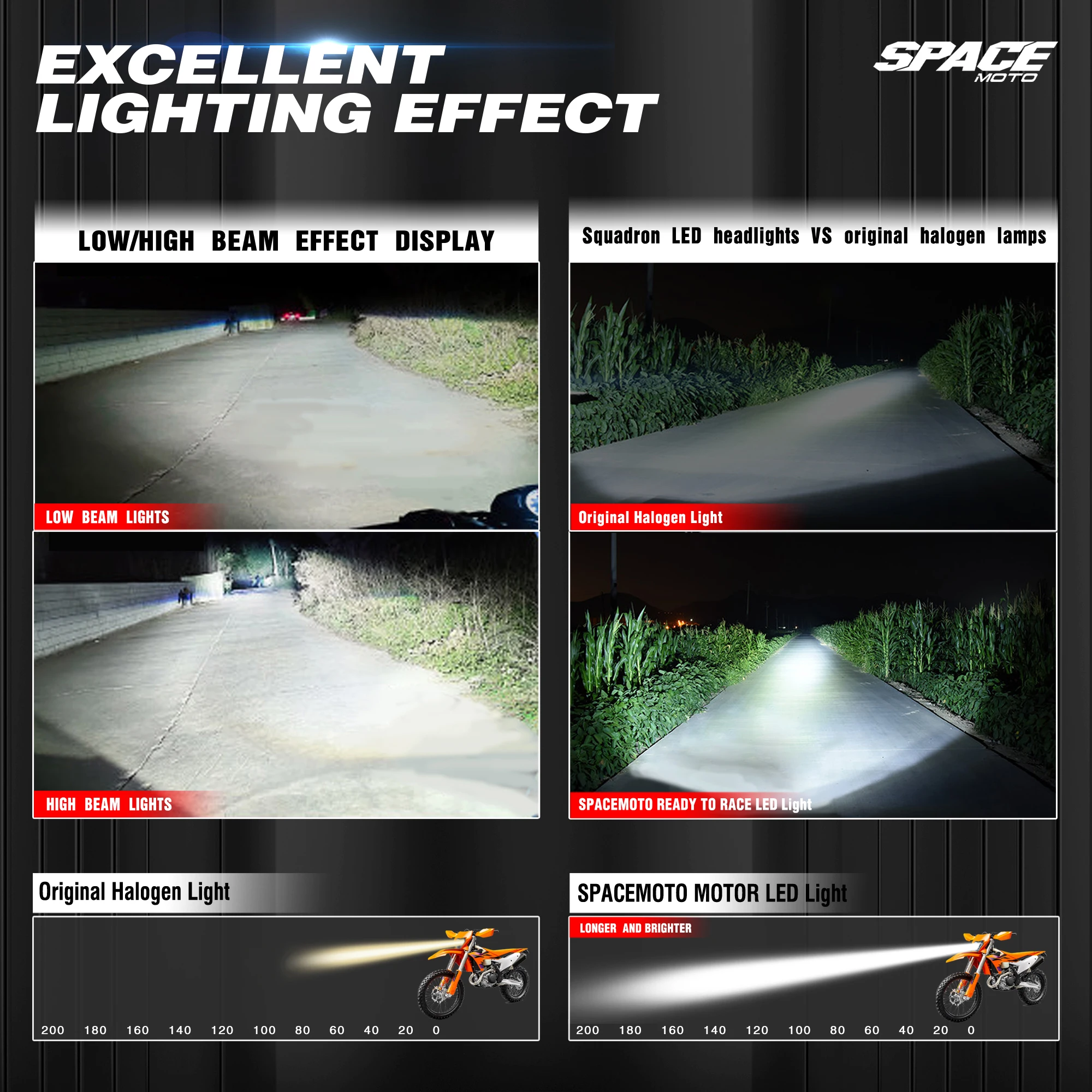 Мотоциклетная фара для KTM EXC EXCF SX SXF XC XCF XCW XCFW 125-530 Supermoto Мотокросс Enduro 2024-N