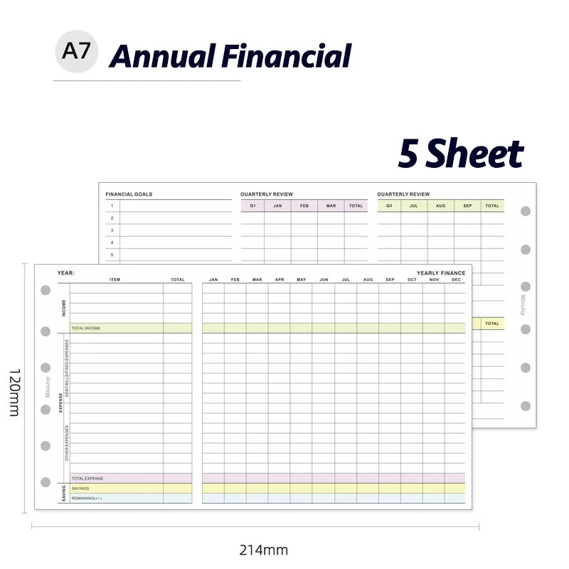 

Замена годового плана финансового управления Fromthenon A6/A7