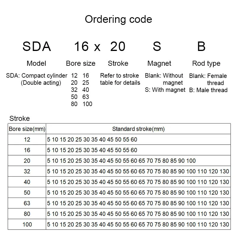 AIRTAC Оригинальный пневматический компактный цилиндр SDA с наружной резьбой SDA12 16 мм