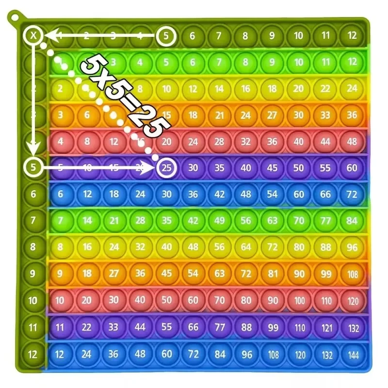 Quick Push Pop Math Learning Times Таблица Board 1-12 Игры умножения Практика Toys Силиконовые