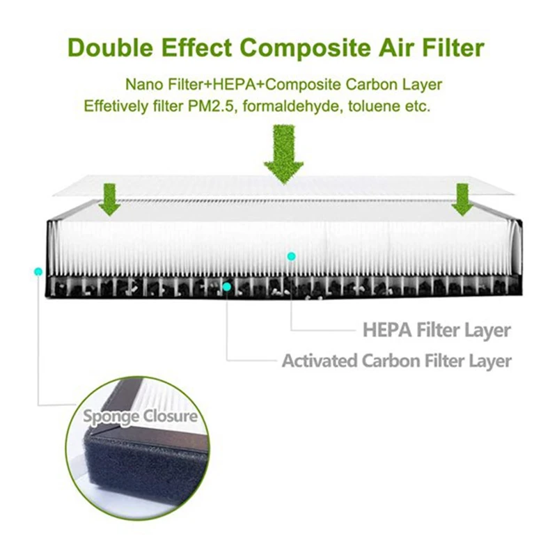 Подходит для фильтра кондиционера Tesla Model 3 CN95 удаления запахов Hepa с