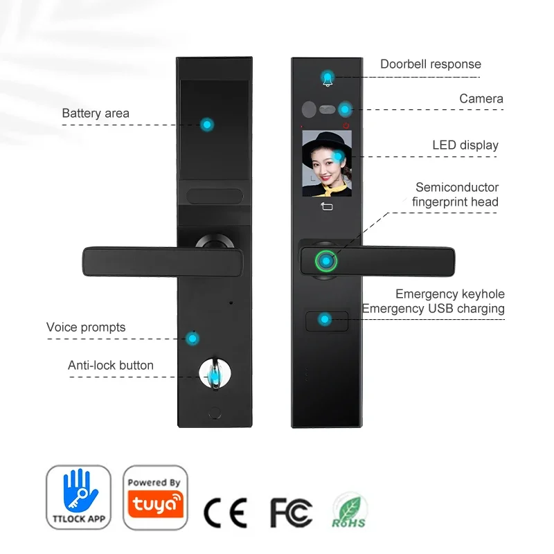 Умные замки Kingku корейская горячая распродажа умный дверной замок высокой